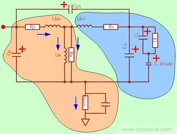 開關(guān)電源從分析&rarr;計算&rarr;仿真