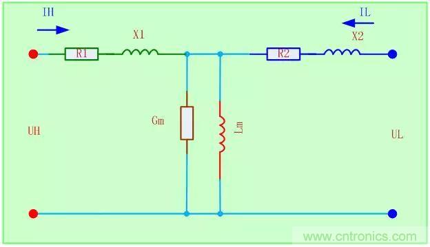 開關(guān)電源從分析&rarr;計算&rarr;仿真