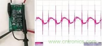 采樣頻率、采樣點數(shù)、頻率分辨率