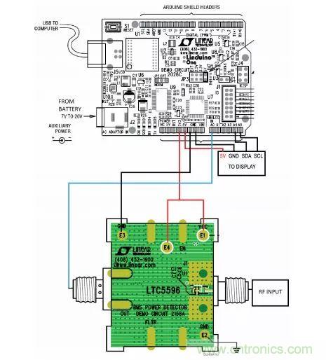 &ldquo;物美價(jià)廉&rdquo;RMS功率計(jì)，了解一下