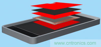 是時(shí)候&ldquo;收起&rdquo;充電線了&mdash;&mdash; 迎接新一代無(wú)線充電，德莎單面遮蔽膠帶系列新品