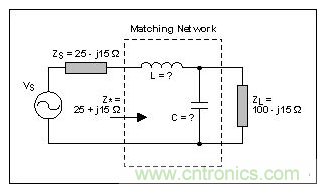 阻抗匹配與史密斯圓圖，這是我見過最詳盡的版本