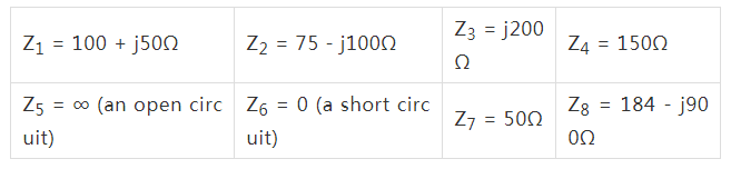 阻抗匹配與史密斯圓圖，這是我見過最詳盡的版本