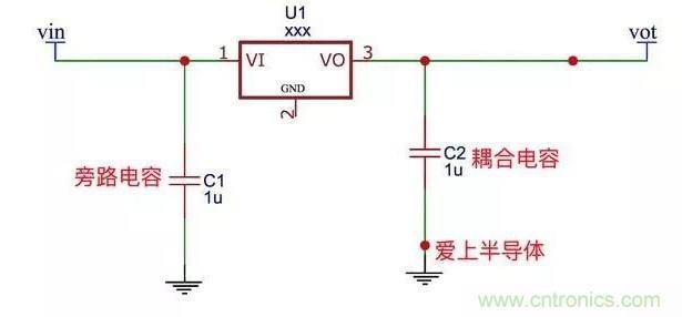更深層次了解，電容是起了什么作用？
