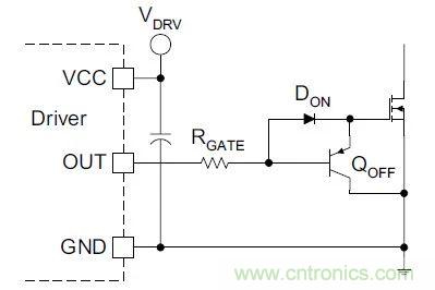 硬件開發(fā)，我想和MOS管聊聊