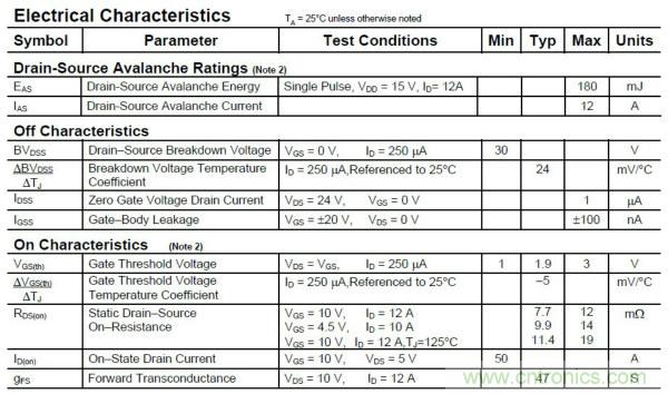 硬件開發(fā)，我想和MOS管聊聊