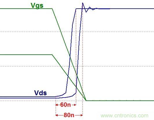 硬件開發(fā)，我想和MOS管聊聊