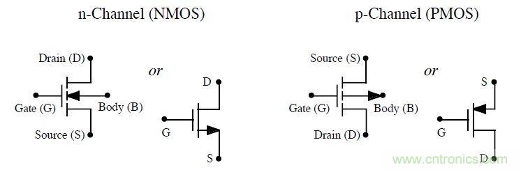 硬件開發(fā)，我想和MOS管聊聊