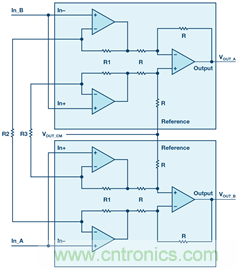 新玩法解鎖！全差分輸出還能這么實現(xiàn)？