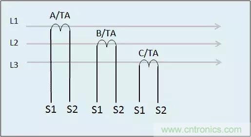 解說互感器、電能表的接線示意圖及原理