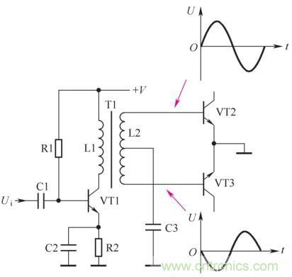 詳解耦合電路的原理、功能以及種類