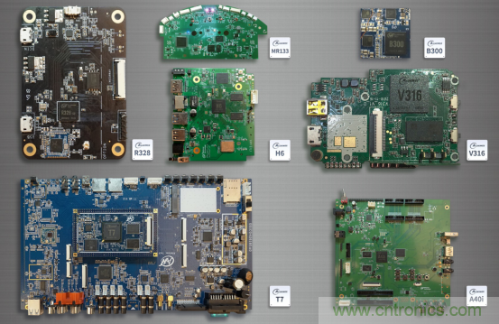 全志科技聯(lián)合眾多優(yōu)秀方案商，與您相約CES Asia 2019，精彩紛呈等你來！