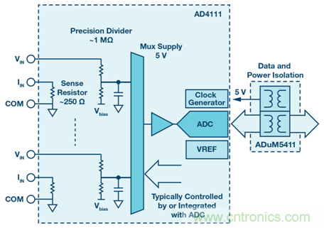 如何簡(jiǎn)化模擬輸入模塊的設(shè)計(jì)，便于過(guò)程控制？
