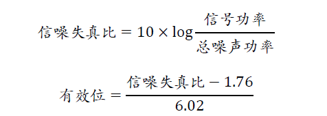 示波器的有效位數(shù)對(duì)信號(hào)測(cè)量到底有什么影響？