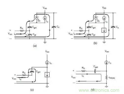 MOS管開關(guān)時的米勒效應(yīng)！