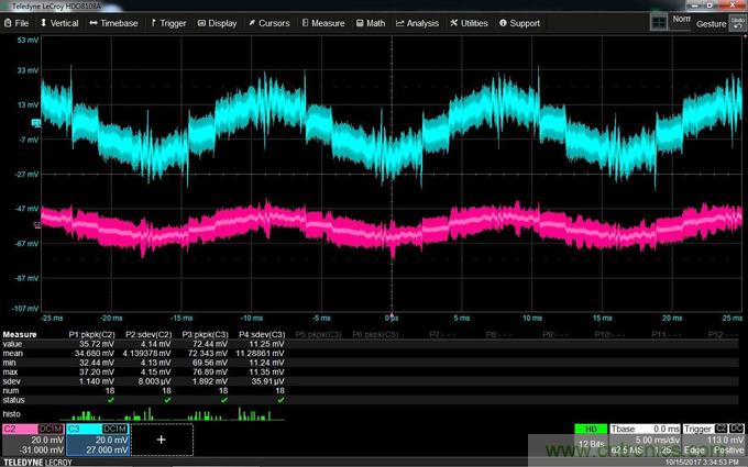 如何克服電源軌噪聲測(cè)量中的挑戰(zhàn)？
