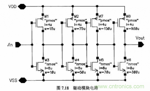 電源芯片的內部結構，你了解嗎？