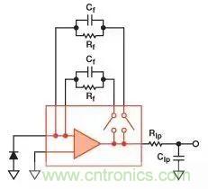 如何在實(shí)現(xiàn)高帶寬和低噪聲的同時(shí)確保穩(wěn)定性？（二）
