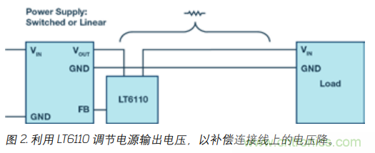 如何防止由電源線引起的電壓波動？