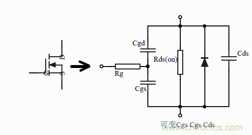 如何改善開(kāi)關(guān)電源電路的EMI特性？