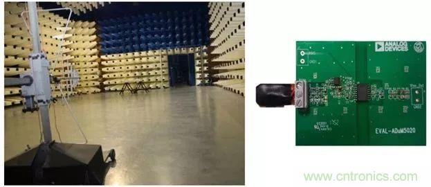 簡化EMI抑制技術(shù)，搞定高性價比隔離設(shè)計