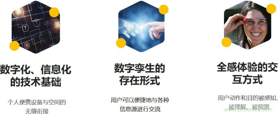 首提&ldquo;智慧空間&rdquo;，智能眼鏡將迎來(lái)新春天