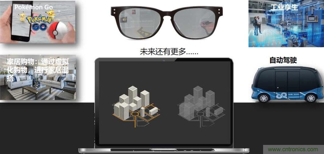 首提&ldquo;智慧空間&rdquo;，智能眼鏡將迎來(lái)新春天