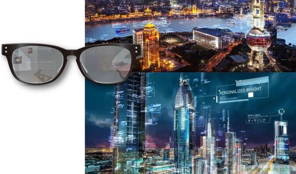 首提&ldquo;智慧空間&rdquo;，智能眼鏡將迎來(lái)新春天