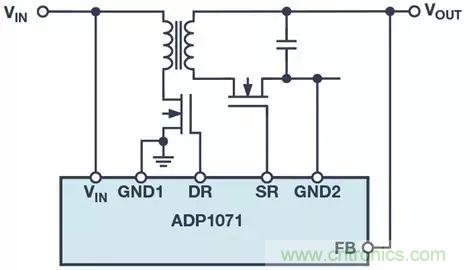 拒絕光耦合器，這幾款有趣兒的解決方案了解一下？