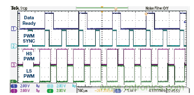 如何通過實時網(wǎng)絡(luò)實現(xiàn)多軸運(yùn)動控制的同步