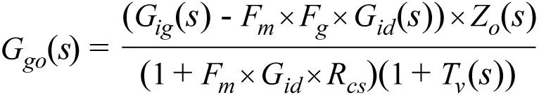 全面剖析開關(guān)穩(wěn)壓器噪聲，ADI教你如何輕松降噪