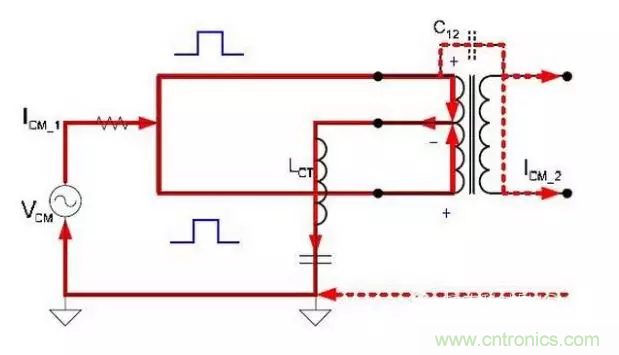 路由器主板布局布線的幾個(gè)坑，你踩過嗎？