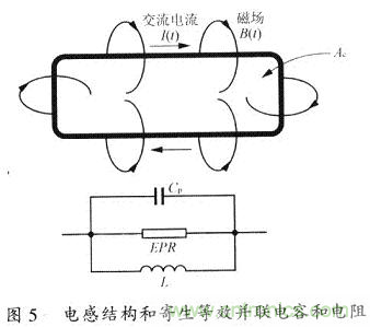 開關(guān)電源的PCB布線設(shè)計技巧&mdash;&mdash;降低EMI