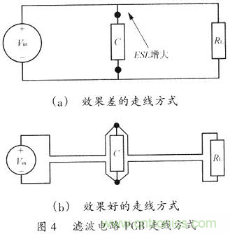開關(guān)電源的PCB布線設(shè)計技巧&mdash;&mdash;降低EMI