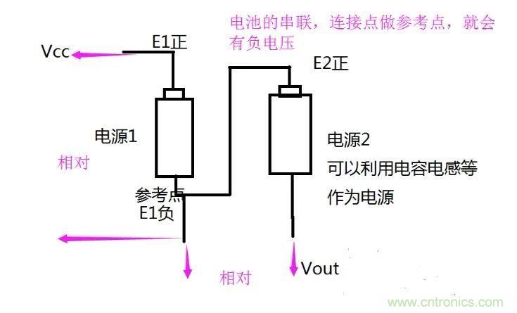負(fù)壓是怎么產(chǎn)生的？附電路詳細(xì)分析