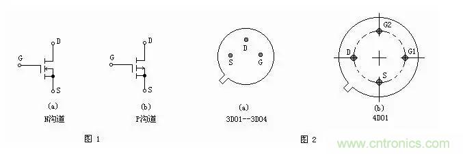 MOS管簡介以及判定電極、放大能力的方法