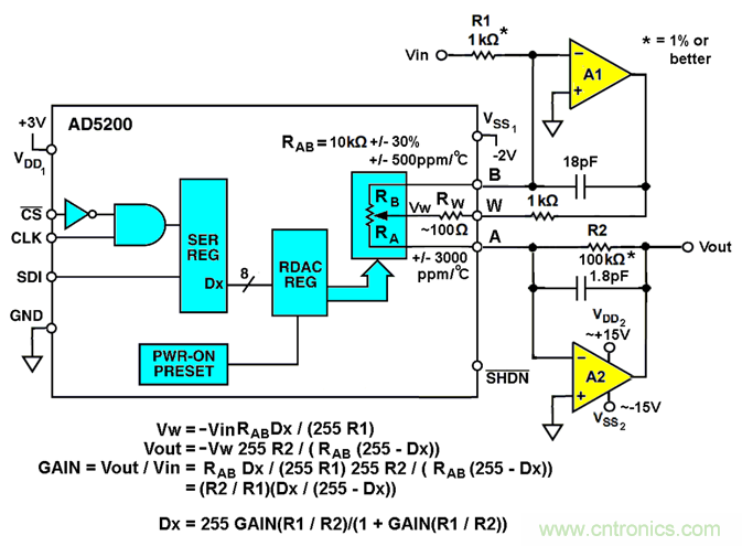 數(shù)字電位器模擬對(duì)數(shù)抽頭，以準(zhǔn)確設(shè)置增益