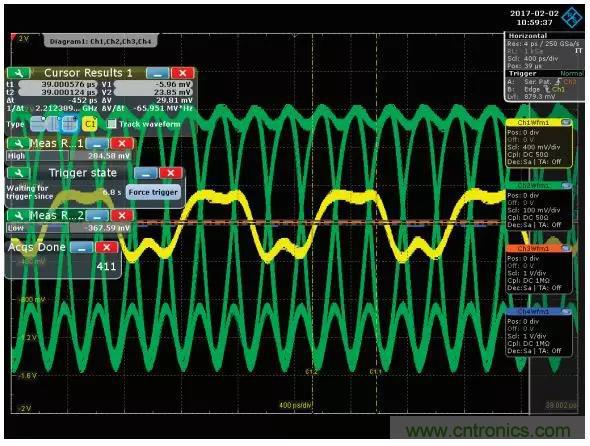 深度解析PLL器件的相位校準(zhǔn)與控制！