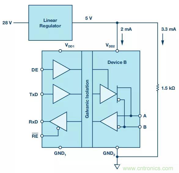 【揭秘】低功耗燒毀器件是什么操作？