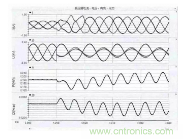 光伏逆變器短路時電路會出現(xiàn)哪些特征？