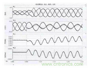 光伏逆變器短路時電路會出現(xiàn)哪些特征？