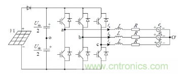 光伏逆變器短路時電路會出現(xiàn)哪些特征？