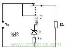 穩(wěn)壓二極管基礎(chǔ)知識，快來復(fù)習(xí)啦！