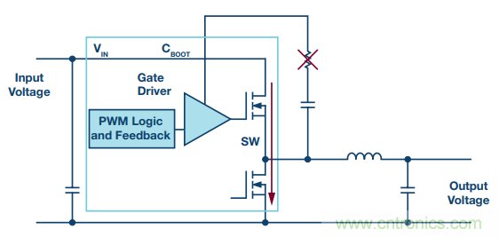 開(kāi)關(guān)轉(zhuǎn)換時(shí)，最大效率與最小電磁干擾如何&ldquo;兼得&rdquo;？