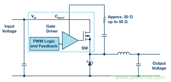 開(kāi)關(guān)轉(zhuǎn)換時(shí)，最大效率與最小電磁干擾如何&ldquo;兼得&rdquo;？
