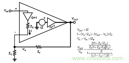 運放設(shè)計這十個坑點，你遇到過幾個？