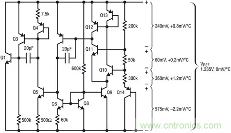 【干貨 】 如何選擇合適的基準(zhǔn)電壓源？（二）
