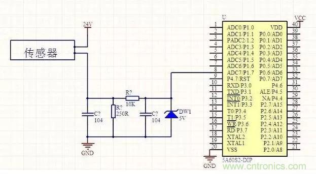 為何采用4~20mA的電流來傳輸模擬量？