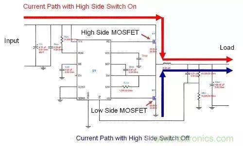 如何為開關(guān)電源選擇合適的MOSFET？