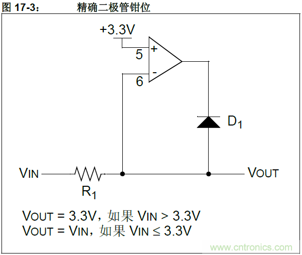 收藏！5V轉(zhuǎn)3.3V電平的19種方法技巧